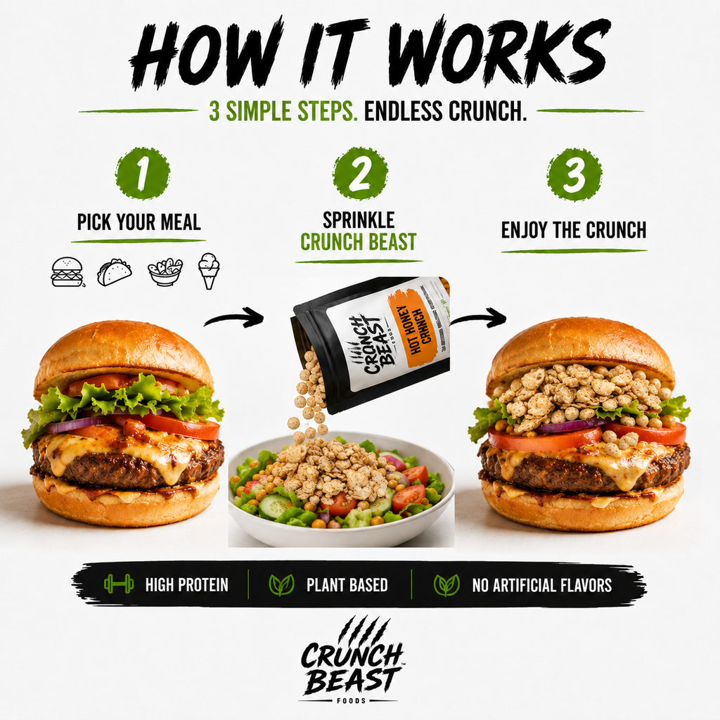 Advertisement for Crunch Beast with steps on how to use the product, featuring burgers and a bowl of salad.
